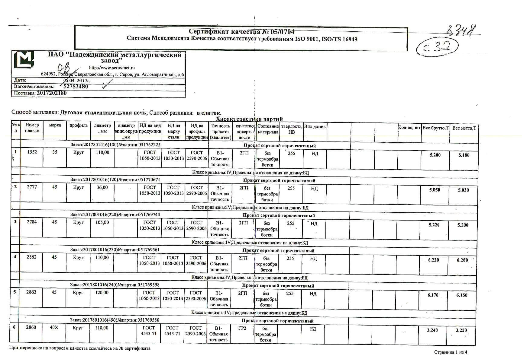 круг_д110-100-36-105-120-100_шестигранник_д36-41-46-55(а)